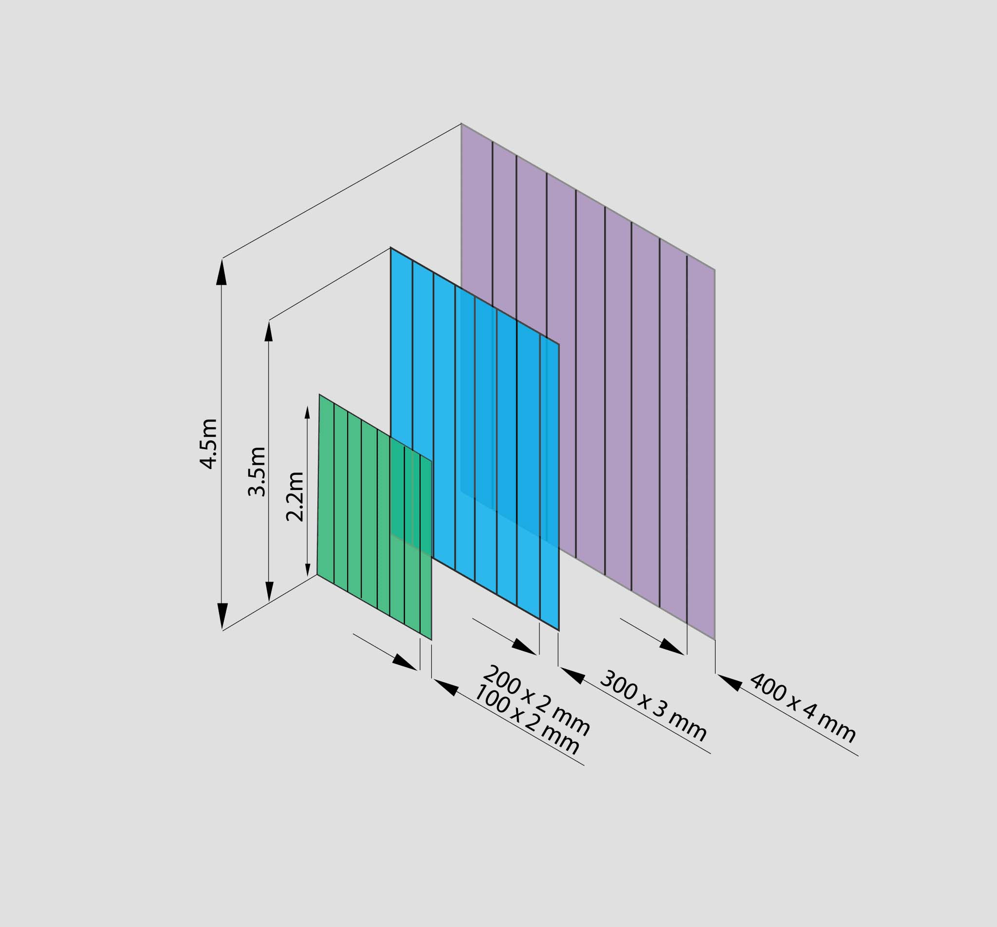 Diagram showing which strip curtain size is recommended for certain doorways